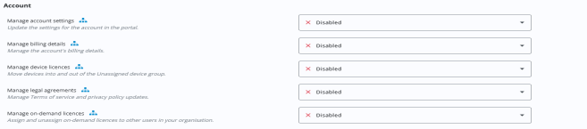 Account permissions. It displays five permission settings, each with a description and a drop-down menu set to Disabled. The permissions are: Manage account settings, Manage billing details, Manage device licences, Manage on-demand licences and Manage user licences. Each row includes a red "X" icon indicating the permission is disabled and a drop-down arrow for changing the setting. Blue icons next to each permission indicate account-level access.